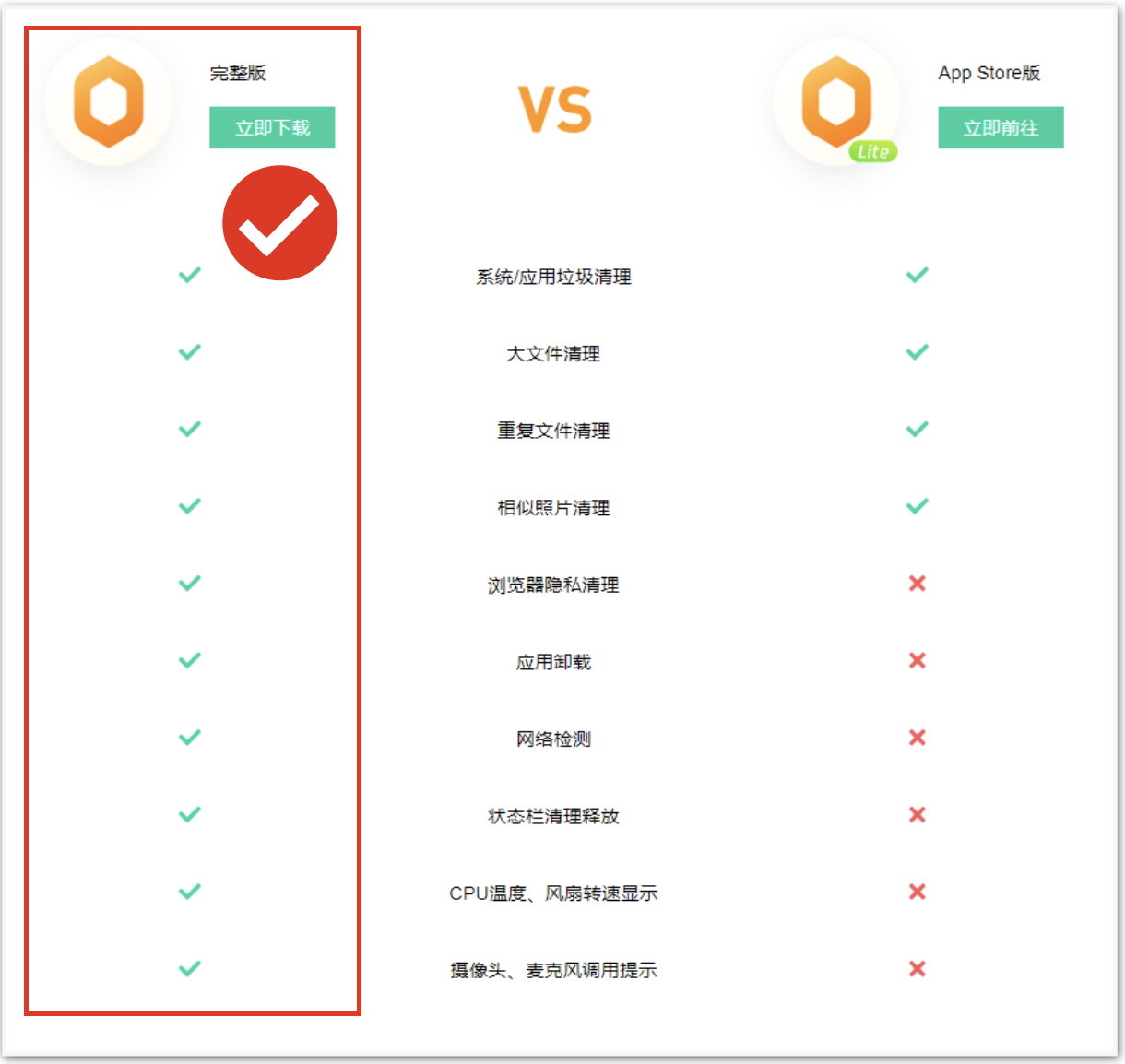 快连VPN